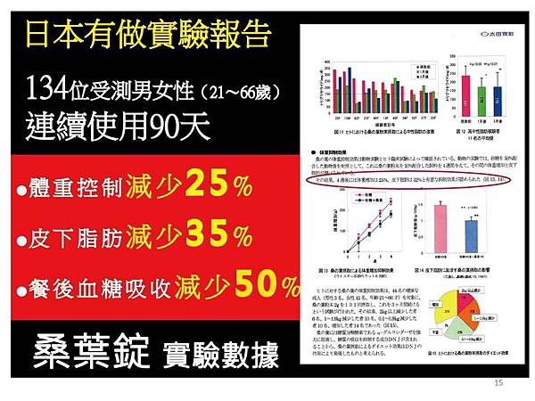 投影片15.JPG