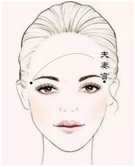 削骨醫美 削骨醫美