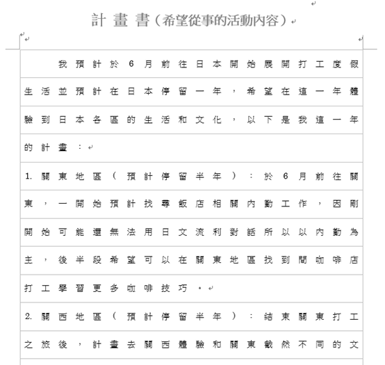 【日本打工度假】申請篇_打工度假簽證