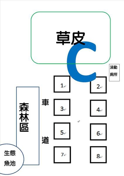 那山C區營位