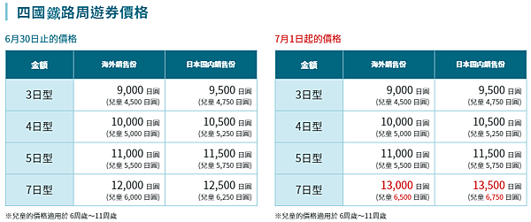 Screenshot 2019-06-22 13.07.03.png Screenshot 2019-06-22 13.07.03.png