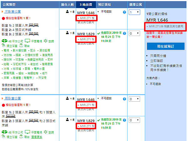 訂房網陷阱 隱藏收費 你不可不知