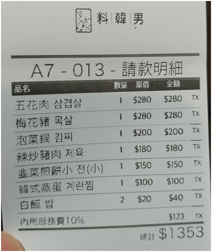 忠孝復興 大安路 迷你型ㄟ韓式烤肉店 料韓男요한남 琳琳夫人림림부인 痞客邦 忠孝復興 大安路 迷你型ㄟ韓式烤肉店 料韓男요한남 琳琳夫人림림부인 痞客邦
