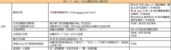 螢幕快照 2013-04-29 下午11.47.48