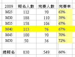 櫻花研究01.jpg