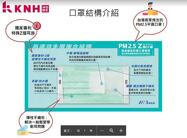 拋棄型PM2.5口罩推薦開箱-康乃馨PM2.5 Z摺口罩符合國家防霾標準透氣不悶熱