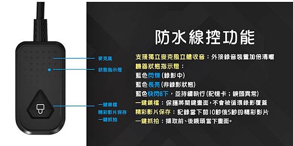 馬路三寶沒有極限-飛樂R5旗艦機種機車行車紀錄器WIFI機車雙鏡頭Wi-Fi1080P日夜都清晰可安裝在GOGORO車系