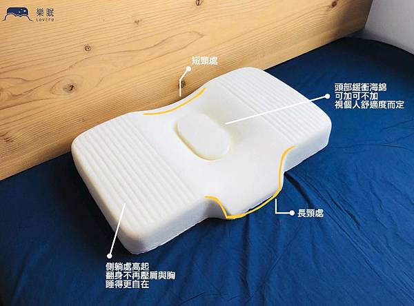 枕頭推薦-樂眠枕LoveFu一顆可以讓您遠離失眠的枕頭百分百台灣製造涼感記憶棉透氣涼爽不悶熱