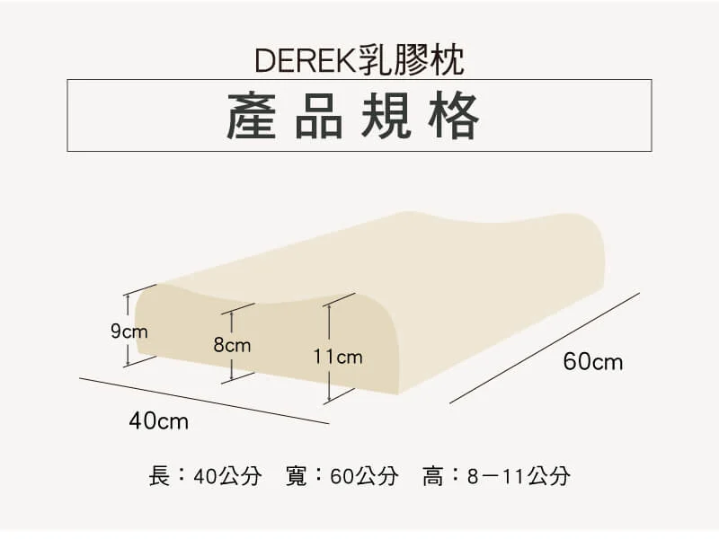 乳膠枕頭推薦│德瑞克名床泰國天然乳膠枕頭防螨抗菌、修護頸椎舒緩肩頸痠痛護頸設計睡眠醫生必買商品