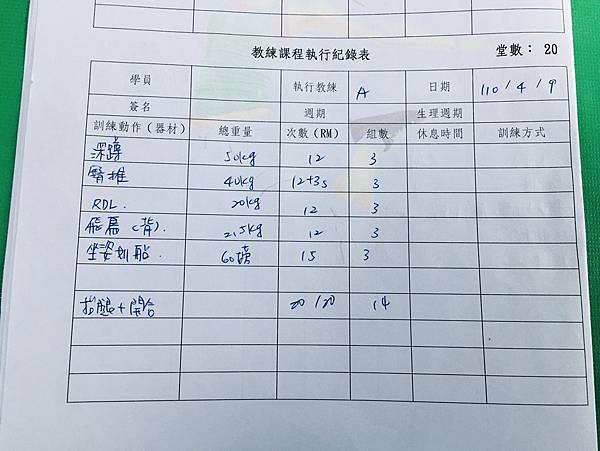 台南健身教練推薦│CA體能工作室專業女教練私人教練一對一課程產前體能訓練孕中阻力訓練客製化私人教練訓練