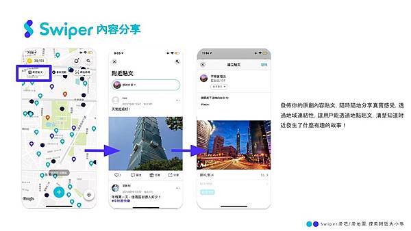 Swiper滑吧_平台介紹 202206 (1)_page-0016.jpg