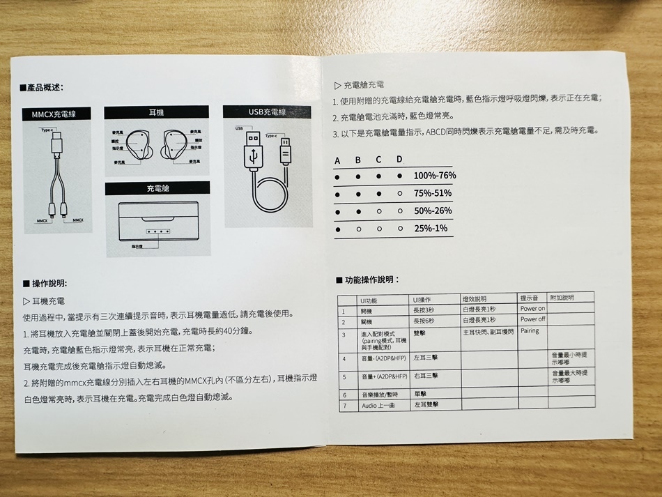 BGVP Q3真無線藍牙耳機,無線有線耳機一體適用，支援Ap