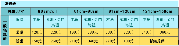 圖八黑貓宅急便.gif