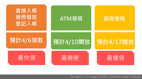 螢幕擷取畫面 2023-03-22 132544.png