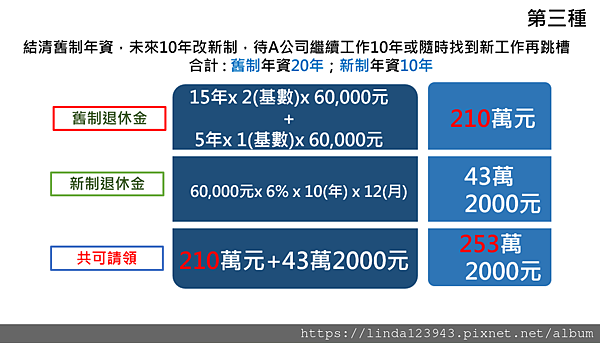 新舊制轉換第三種.png