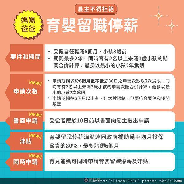 最新版 ▏育嬰假勞基法規定？育嬰留停可請取8成薪水！ 育兒津