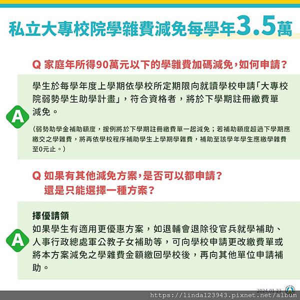 2024私立大學學費減免 免申請最高補助5.5萬 ❘ 唸高中