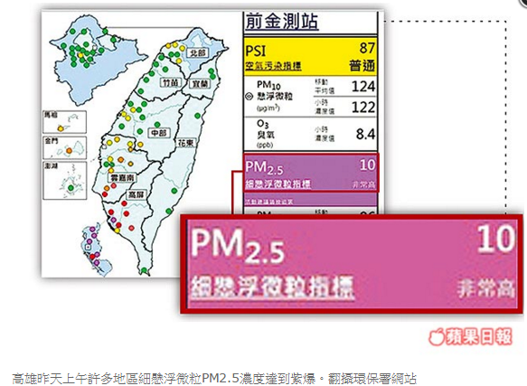 高雄昨天上午許多地區細懸浮微粒PM2.5濃度達到紫爆。翻攝環保署網站