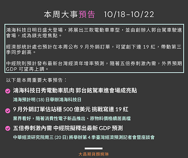 本周大事預告18-22.png