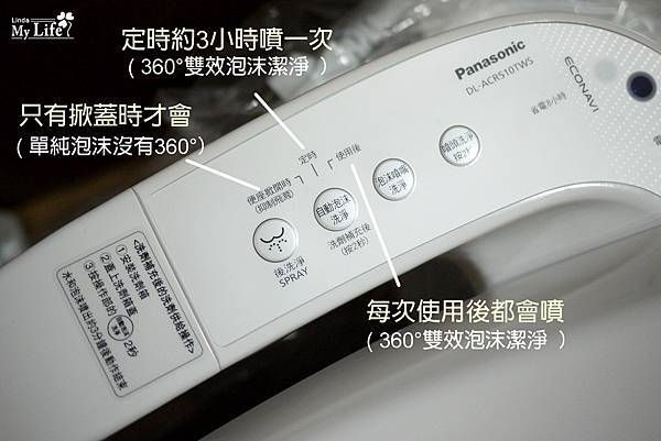 Panasonic溫水洗淨便座-43.jpg