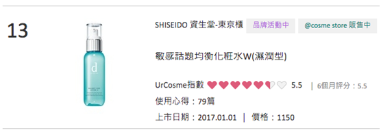 保養 敏感肌保養大救星 還原飽滿柔嫩美肌 我的超有感抗敏保養分享 Lindapeiwen S Blog 就是愛分享 痞客邦