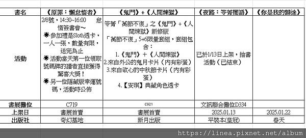 【2025書展】 書展簽書會、新書各活動總整理