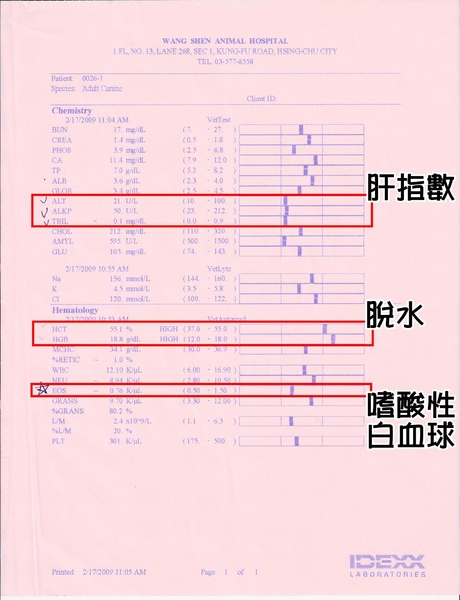 檢驗報告980217.jpg