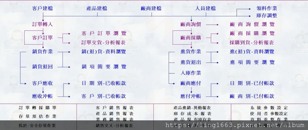 註解 2019-07-16 161536.jpg 註解 2019-07-16 161536.jpg