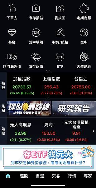 股市新手的啟蒙之路03 : 從定期定額開始