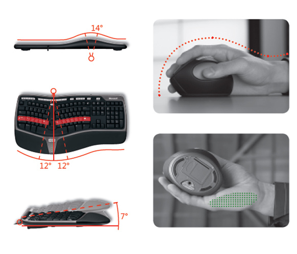 微軟Natural無線人體工學滑鼠鍵盤組 7000-2