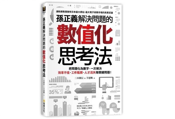 孫正義解決問題的數值化思考法