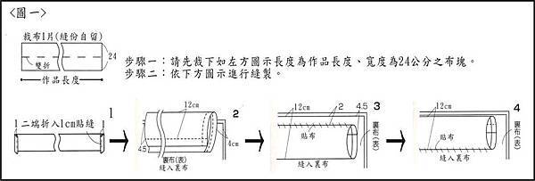 作品掛套示意圖