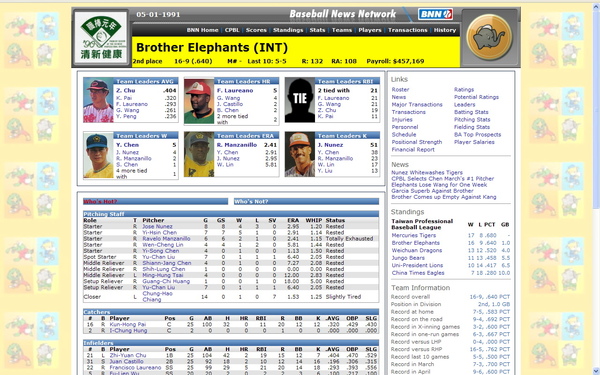 Fantasy CPBL 1990 (OOTP 10 V) c