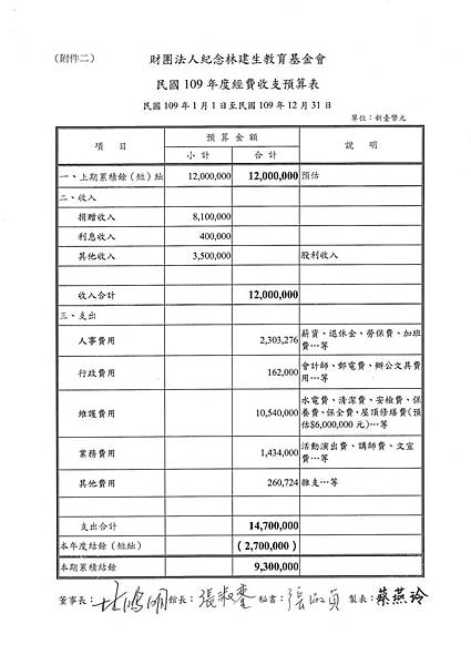 109 年度計劃 (3).tif