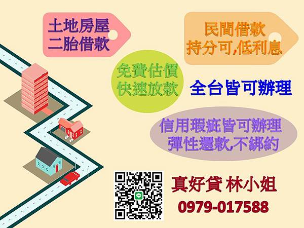 房屋二胎 銀行貸款 二胎借款 房屋借款 銀行二胎 銀行房貸 房屋增貸 房屋轉貸 銀行增貸 銀行轉貸 持分借款 房屋持分 台中二胎 台北二胎 新竹二胎 桃園二胎 基隆二胎 宜蘭二胎 花蓮二胎 台東二胎 苗栗二胎 彰化二胎 嘉義二胎 台南二胎 雲林二胎 高雄二胎 屏東二胎 4.jpg