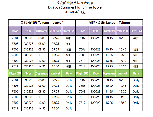 蘭嶼航班時刻表