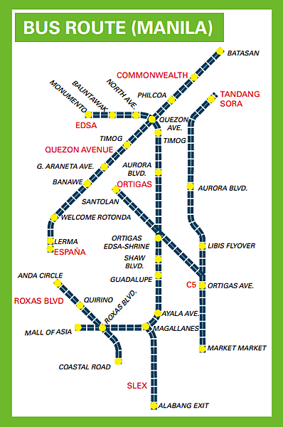 Manila BUS Route