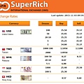 Superich Rate