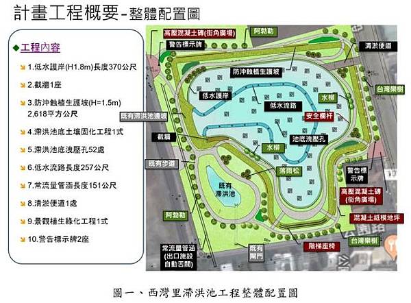 【永康大灣自辦市地重劃區】薔薇媽媽的看屋手札西灣里滯洪池配置圖
