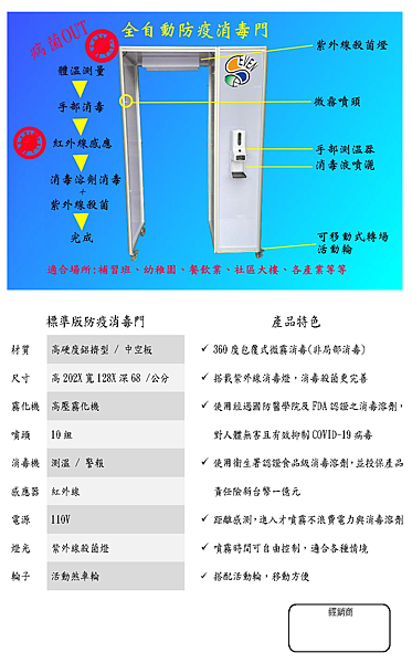 經銷商送印版本110.08.12_頁面_1.png