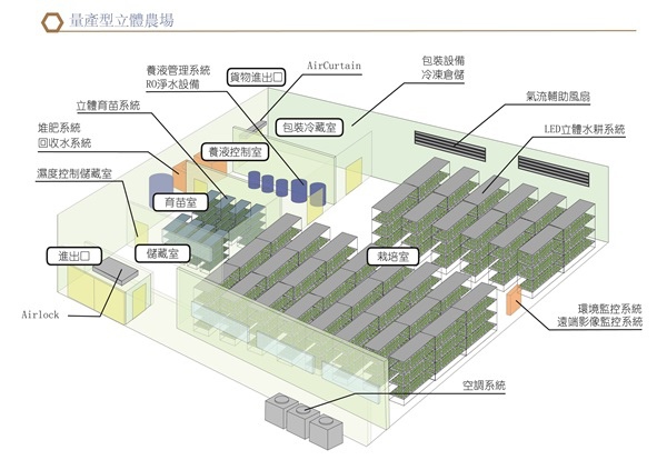 2015米蘭世界博覽會6