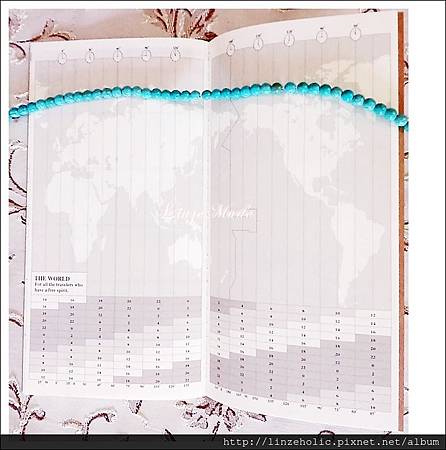 MIDORI Traveler's Notebook MIDORI Traveler's Notebook