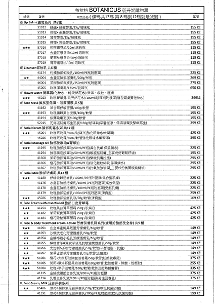 布拉格BOTANICUS菠丹妮購物單3.png