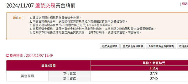 理財筆記 - 台灣銀行黃金存摺牌價，提領回售黃金2024