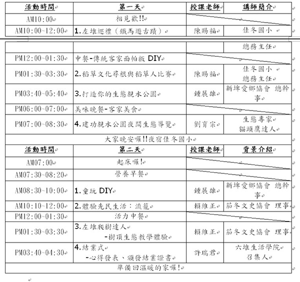 客家農村文化體驗營流程