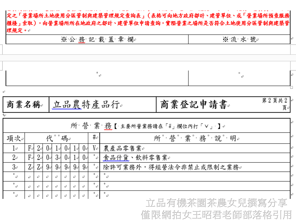 立品有機茶園線上申請商業登記分享17.PNG