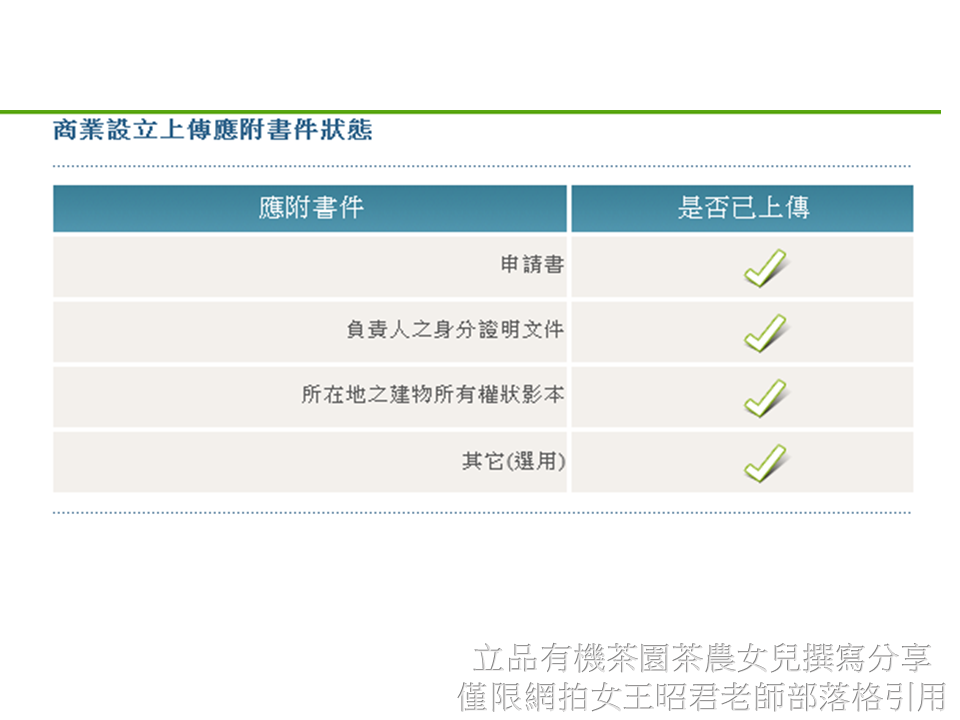 立品有機茶園線上申請商業登記分享18.PNG