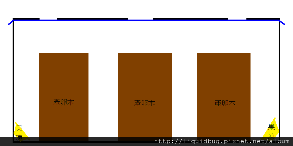 段木繁殖法