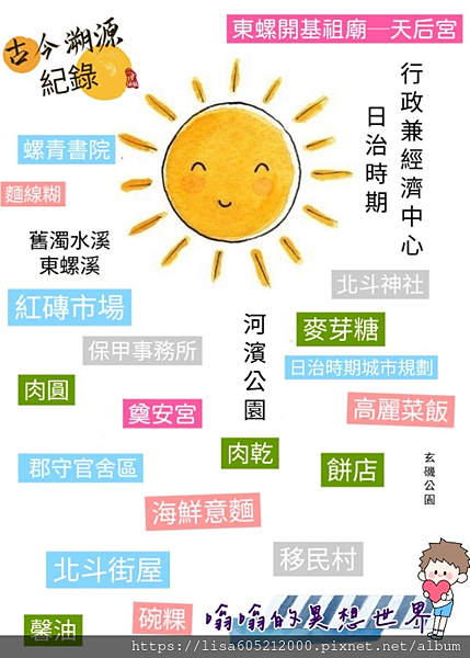 【嗡嗡懶人包】 ▶ 北斗鎮溯源 (舊稱:寶斗) 從古至今變遷