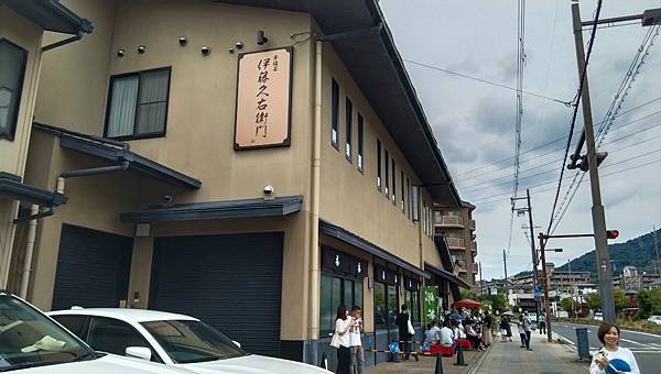 京都大阪七日遊~第一天(稻荷神社、宇治)